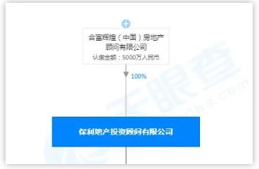 保利6.jpg